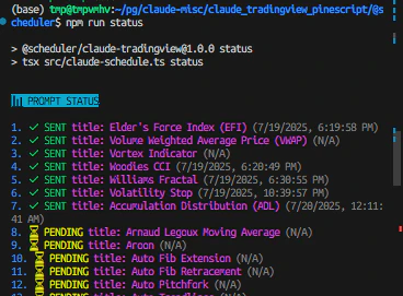 Status Display Screen