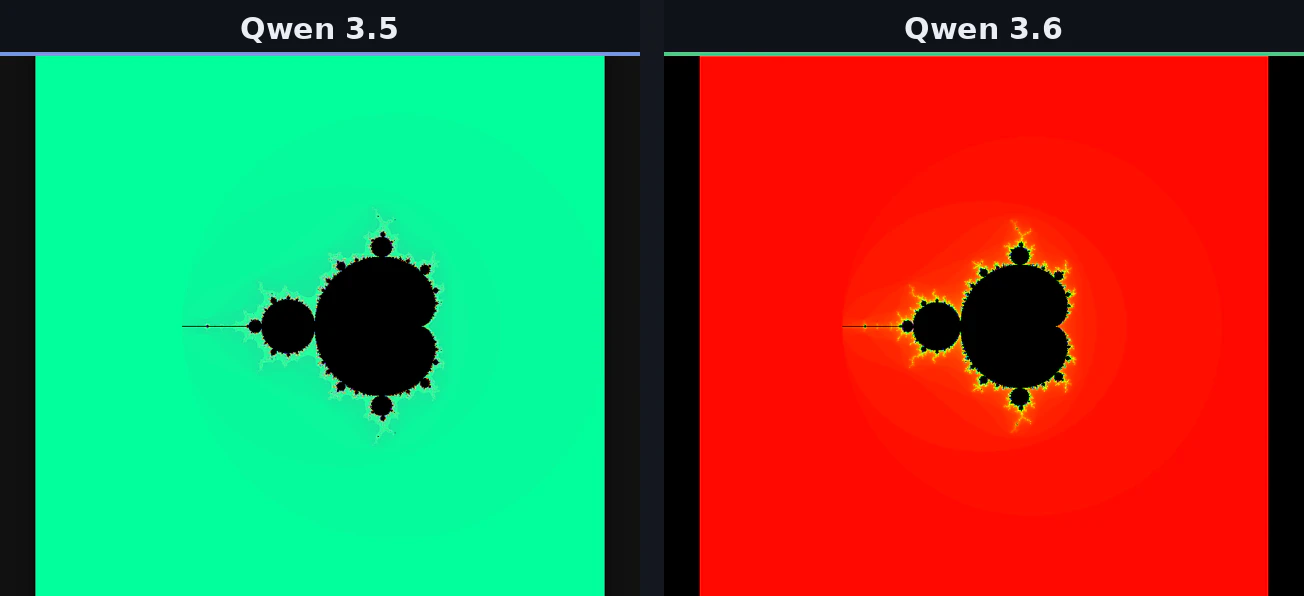 マンデルブロ 3.5 vs 3.6