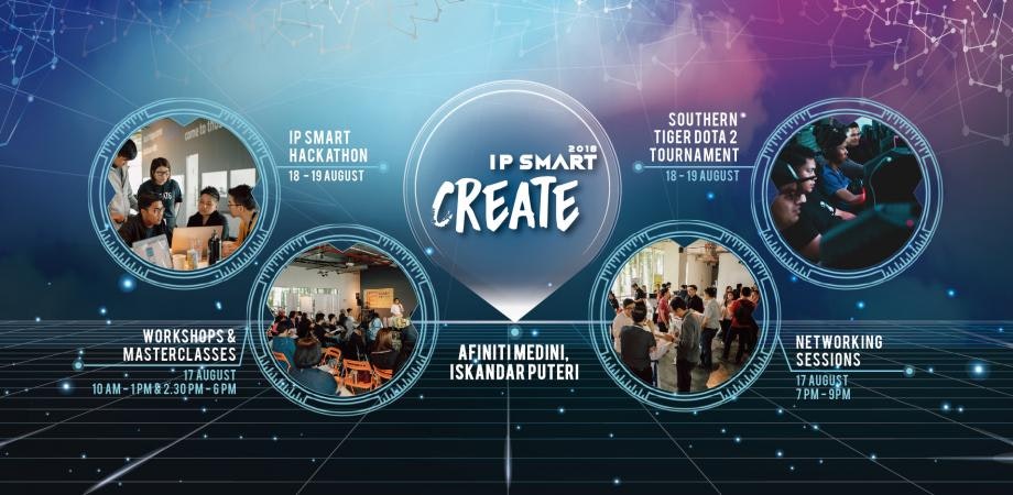 IP SMART 2018: CREATE