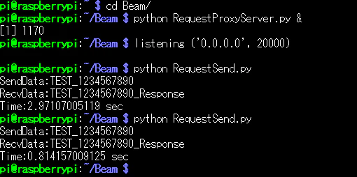 Beam Test 1 Beam Test 1