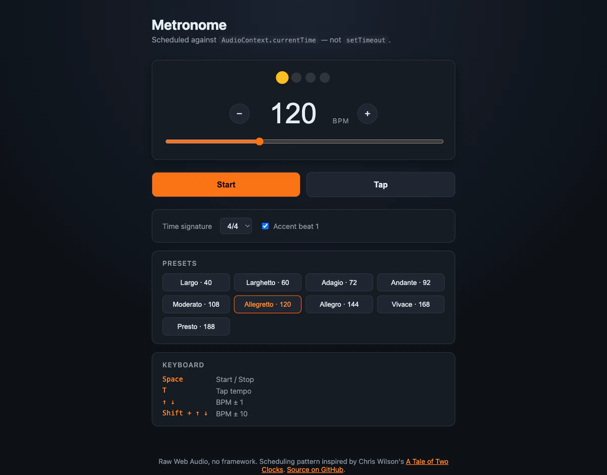 metronome のスクリーンショット