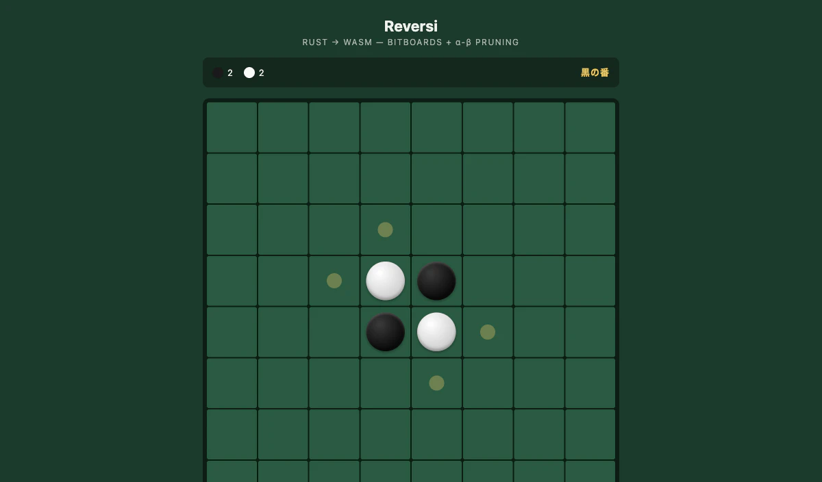 Rust/WASM Reversi の UI。8×8 の濃い緑の盤、中央 4 石の初期配置、合法手の 4 箇所に金色のヒント、画面上に黒 2 白 2 のスコアと『黒の番』