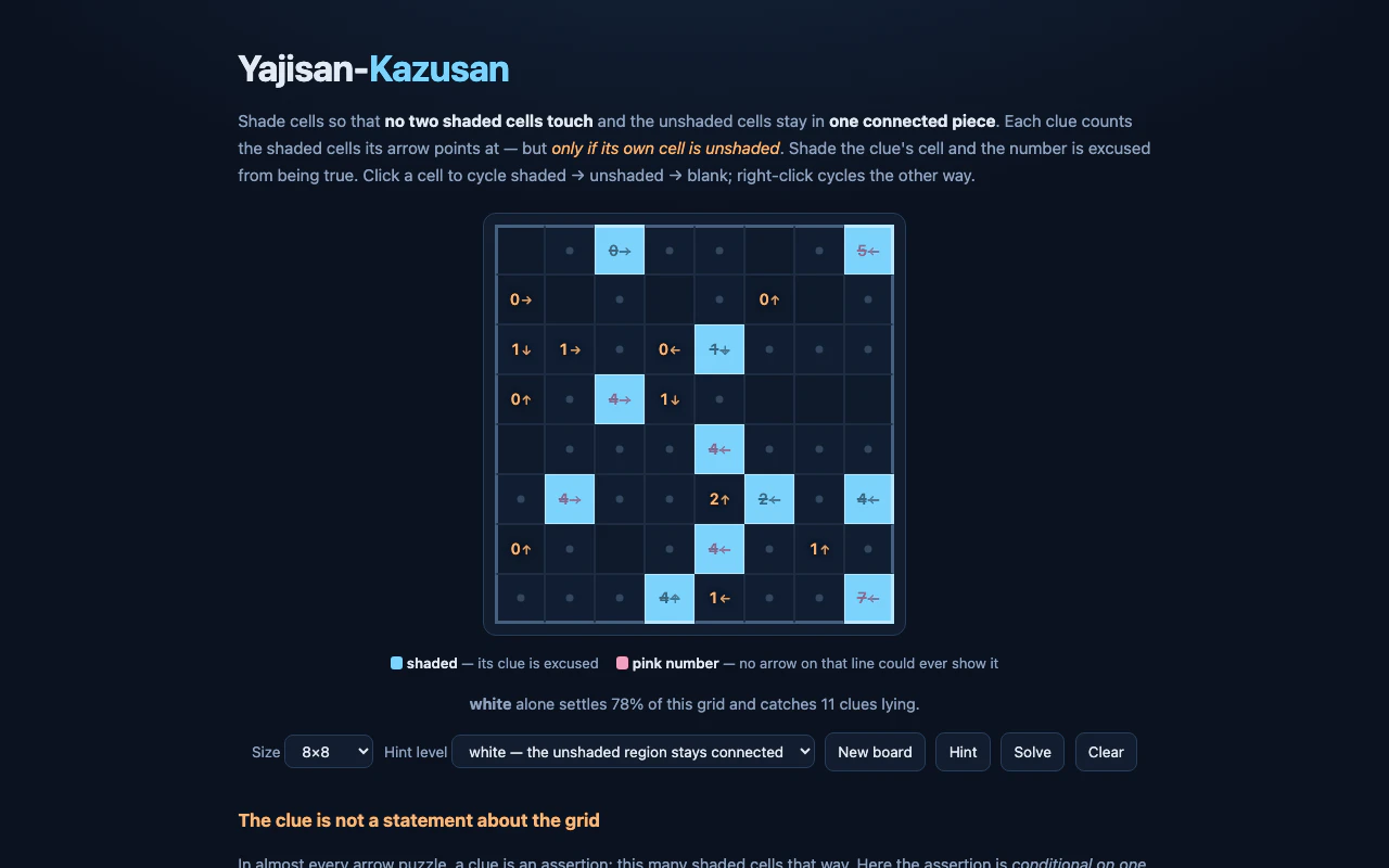 Yajisan-Kazusan