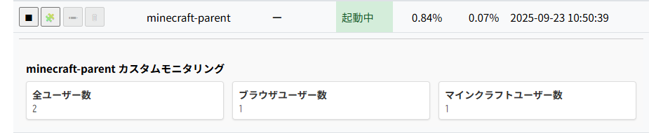 起動中のカスタムモニタリング表示 起動中のカスタムモニタリング表示