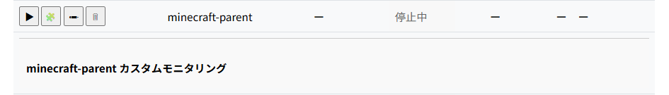 停止中のカスタムモニタリング表示 停止中のカスタムモニタリング表示