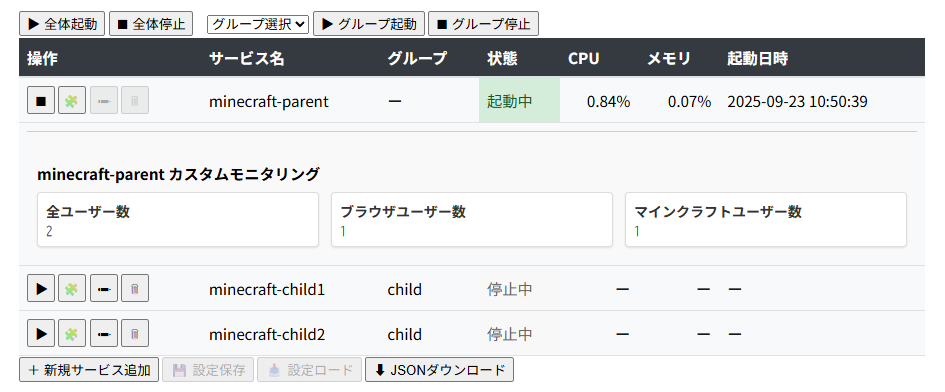 カスタムモニタリング機能を有したサービス一覧 カスタムモニタリング機能を有したサービス一覧
