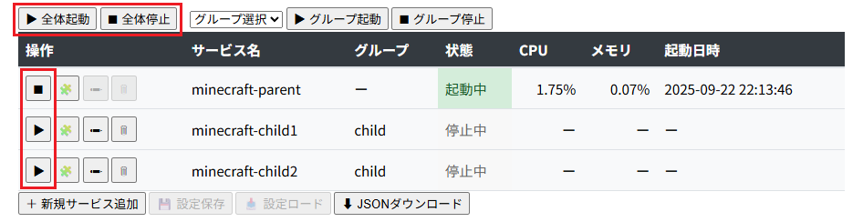 サービス管理画面の基本アクションボタン サービス管理画面の基本アクションボタン