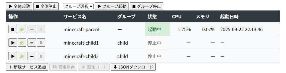 サービス管理画面 サービス管理画面