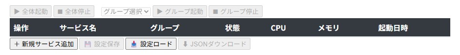 サービス管理初期状態 サービス管理初期状態
