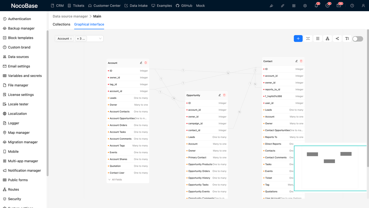 NocoBase's data source management,decouple data and UI