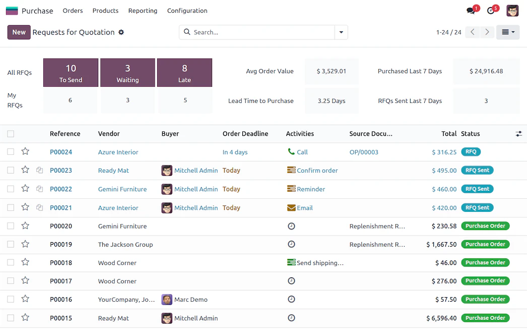 Odoo.png