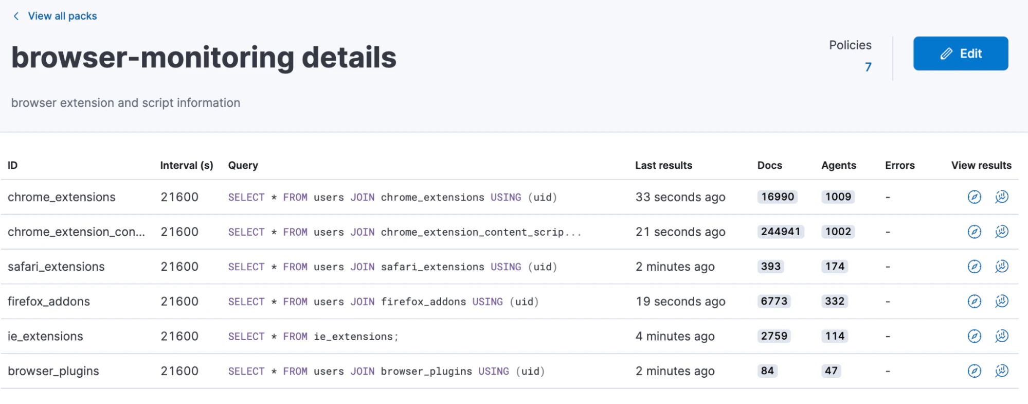 browser_monitoring results view