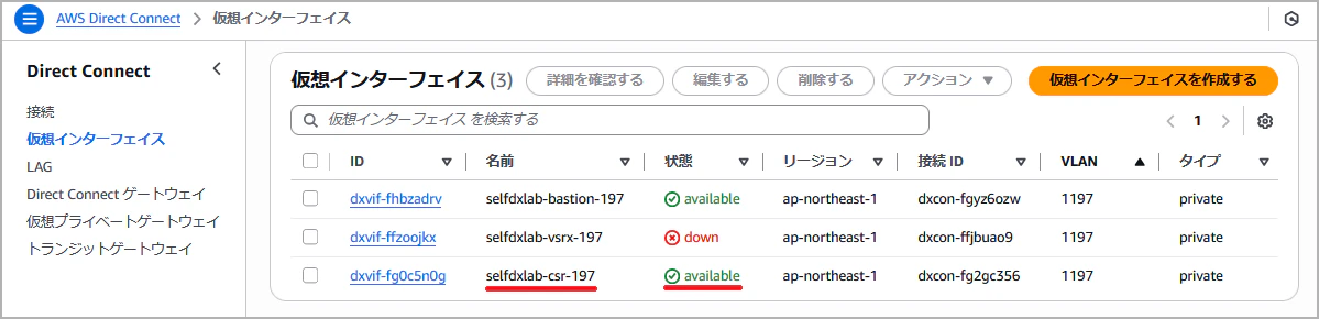 仮想インターフェイスの状態
