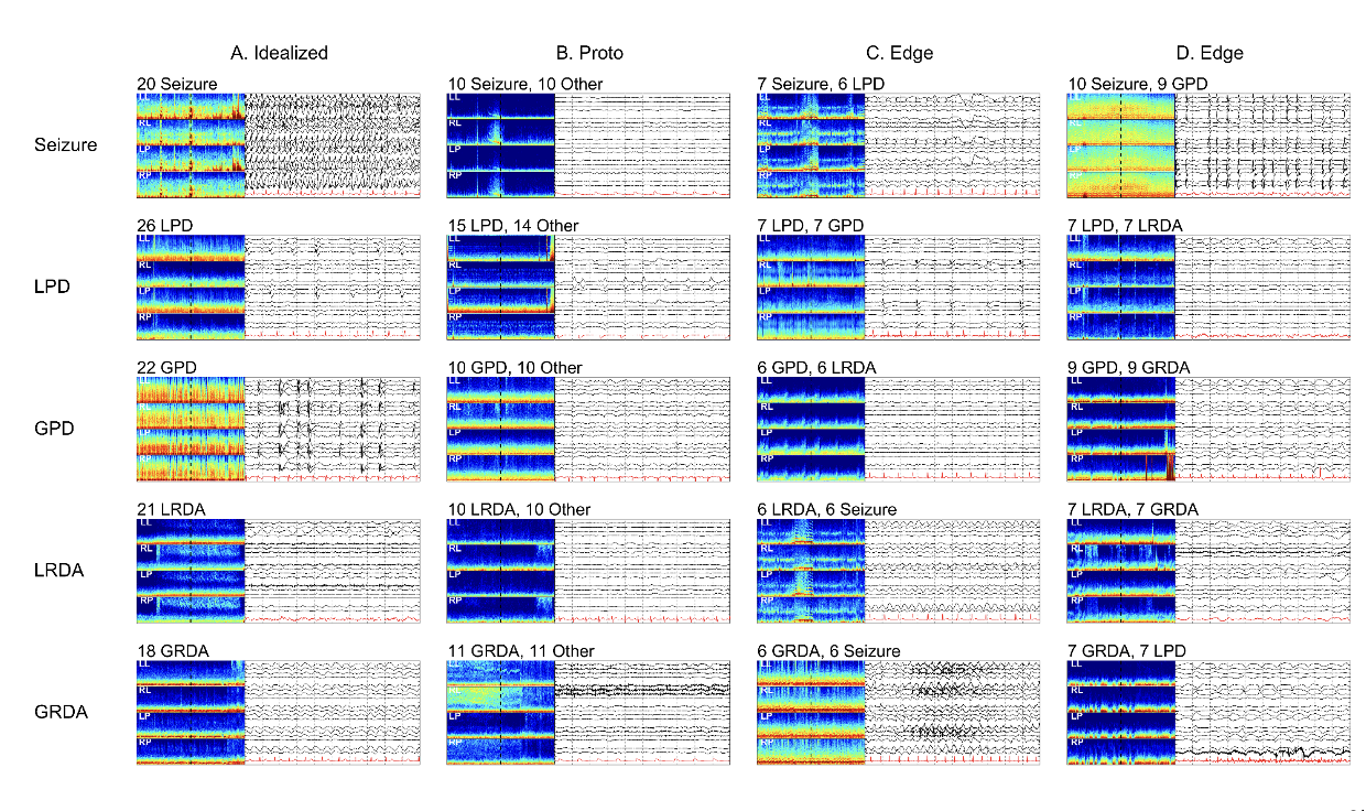 データ例 データ例