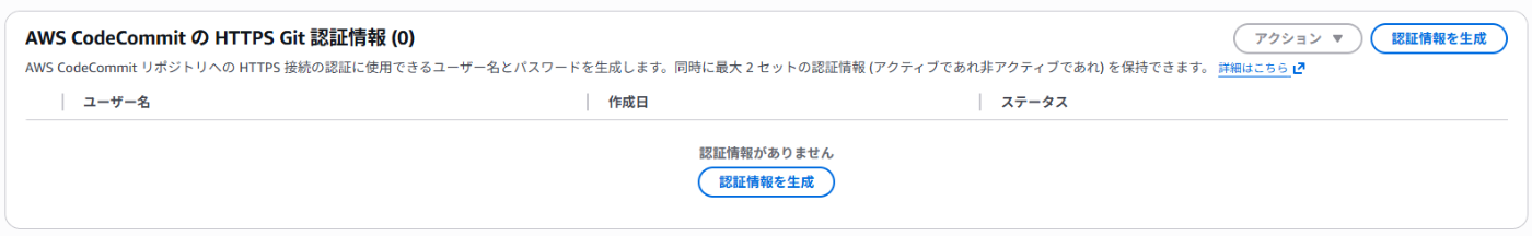 認証情報を生成