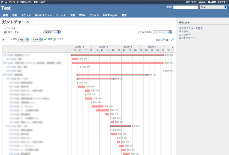 redmine