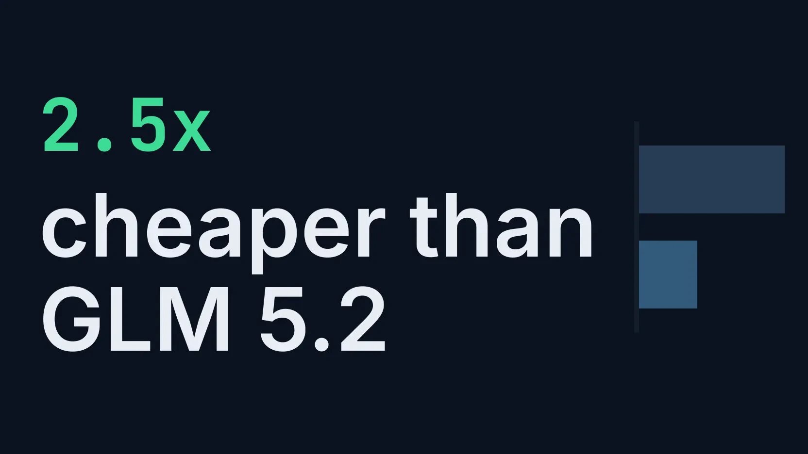 GLM 5.3 API コスト:常時思考、回答単価は 5.2 の 2.5 分の 1