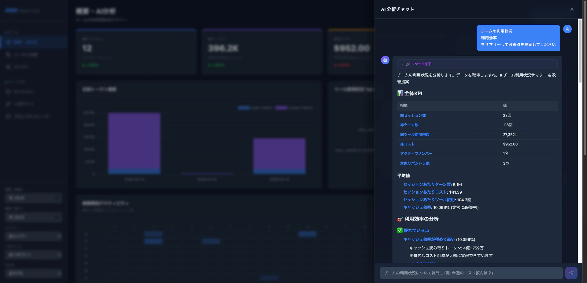 AI分析チャット