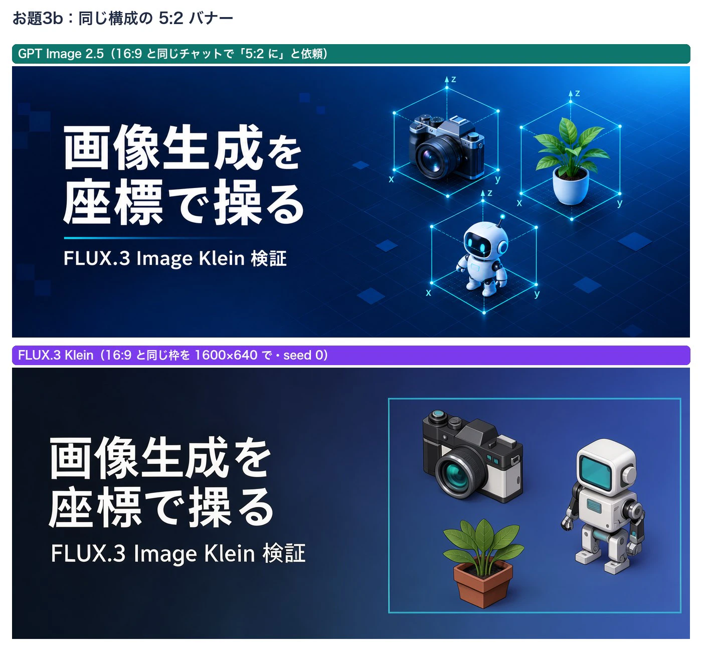 同じ構成の5対2バナー2枚を上下に並べた比較。上がChatGPT、下がFLUX