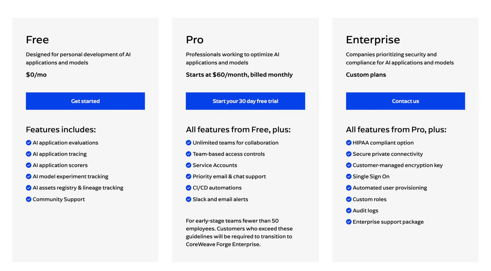 公式料金ページの上部。Free は $0/mo、Pro は Starts at $60/month、Enterprise は Custom plans。Free の機能一覧に evaluations、tracing、scorers、experiment tracking、registry、Community Support