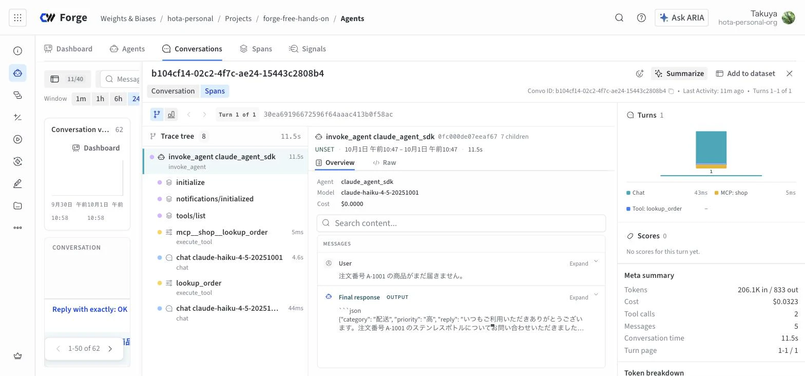 Weave の Agents タブで 1 会話の Spans を開いた画面。Trace tree に invoke_agent claude_agent_sdk、initialize、notifications/initialized、tools/list、mcp__shop__lookup_order、chat claude-haiku-4-5、lookup_order、chat が並ぶ。右にメッセージと最終応答