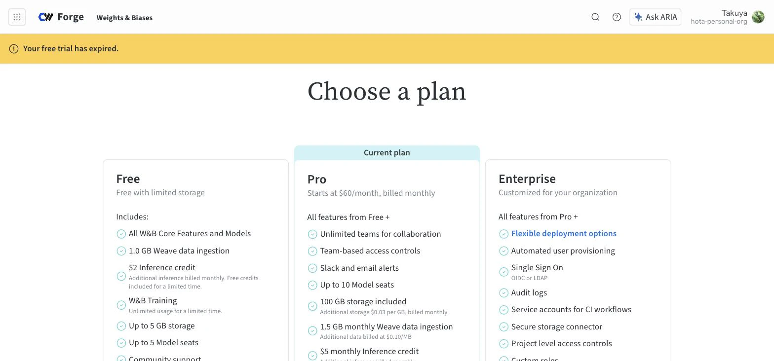 Forge にログイン直後の画面。上部に Your free trial has expired の帯、Choose a plan の見出しの下に Free・Pro(Current plan)・Enterprise の3列