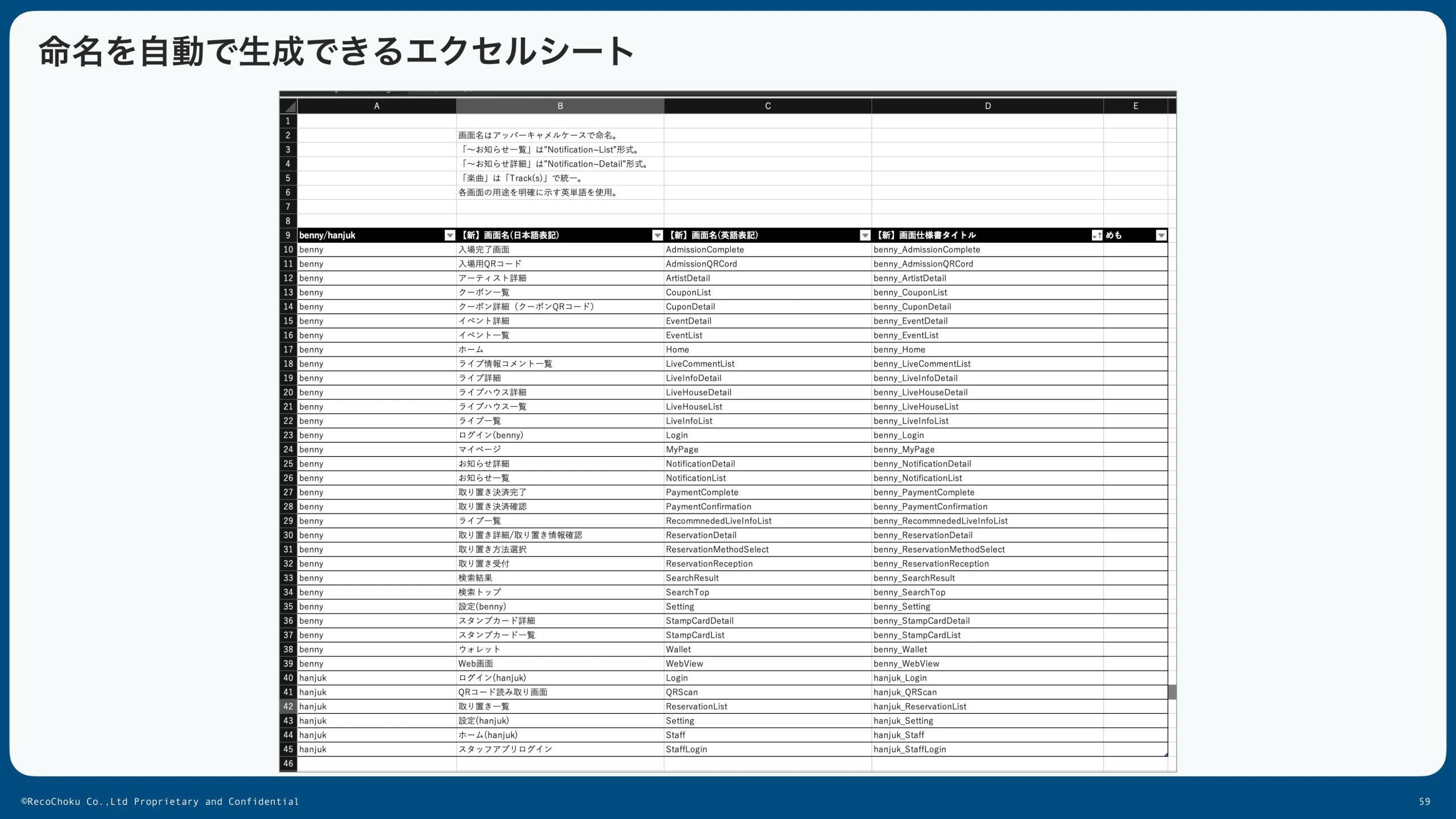 命名管理用のExcelシート