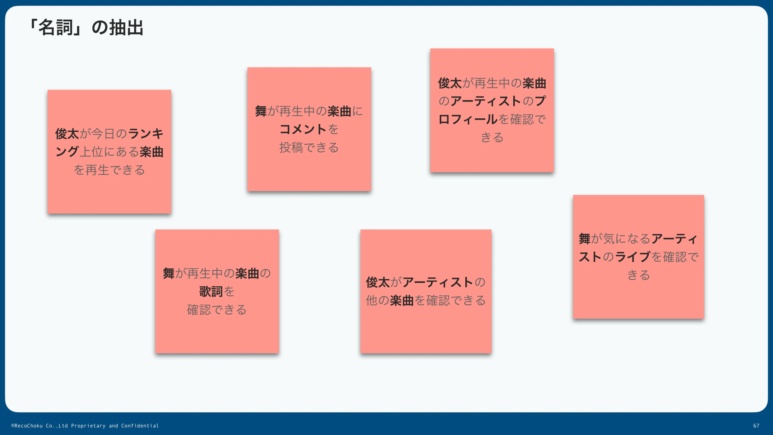 名詞抽出のステップ