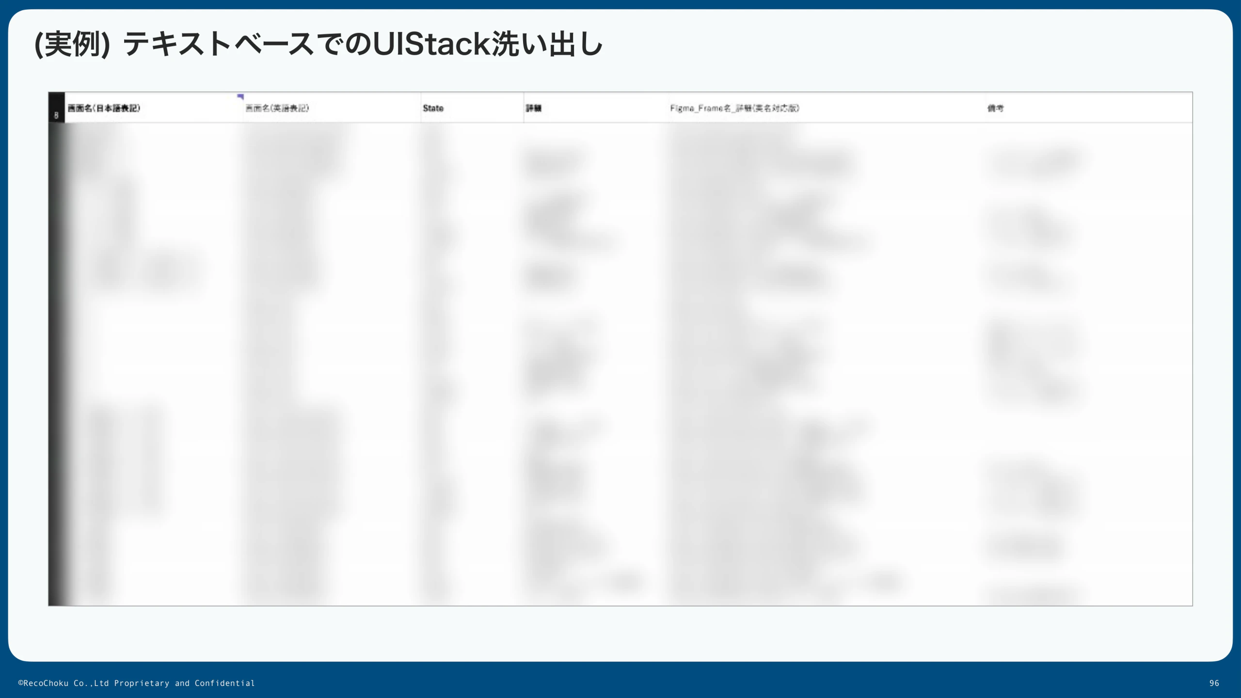 UI Stackの具体的なUI例