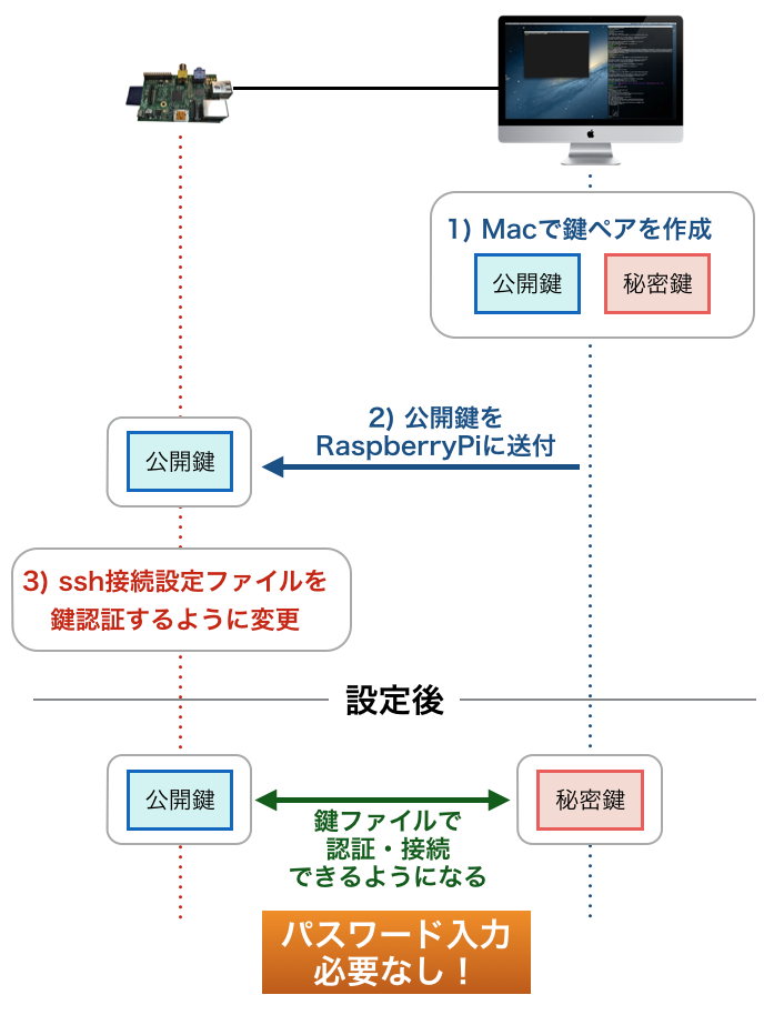 Screen Shot 2020-05-21 at 5.31.42.png