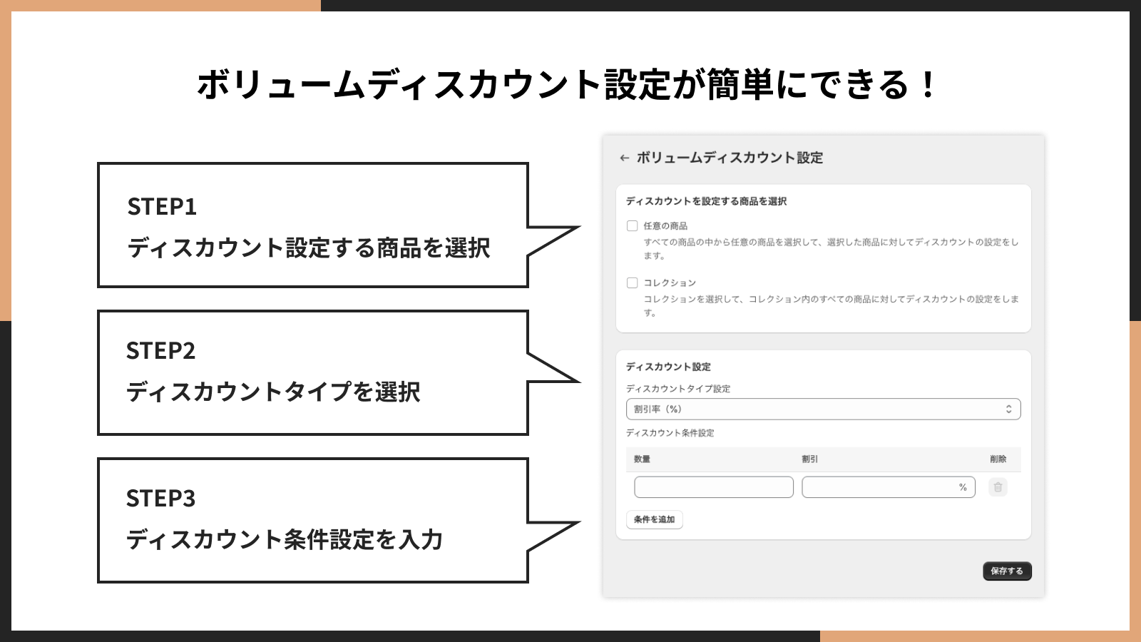 ボリュームディスカウント設定が簡単にできる!