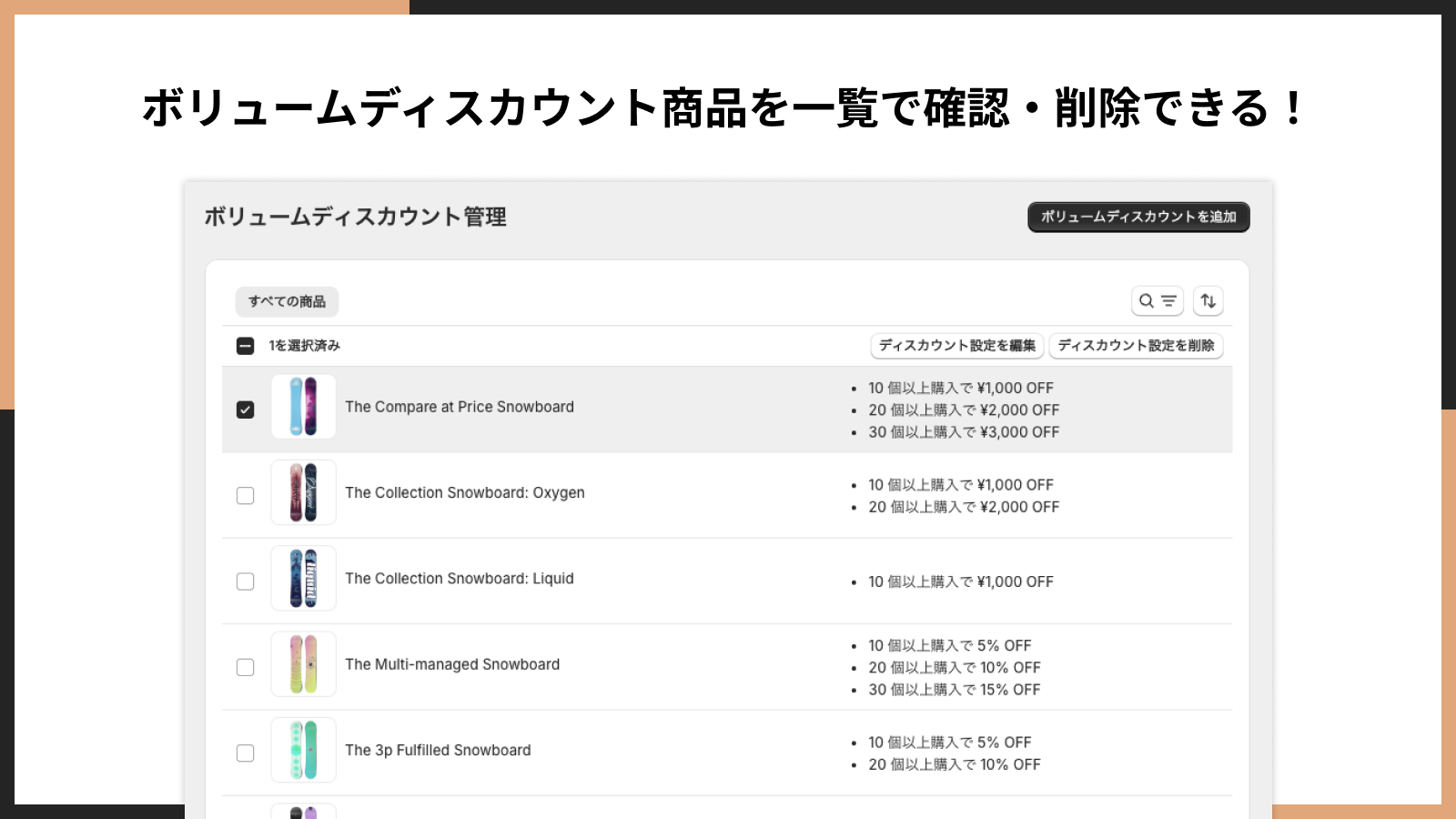ボリュームディスカウント商品を一覧で確認・削除できる!