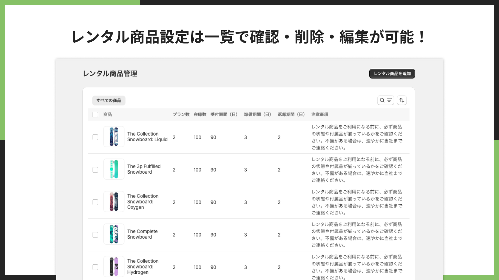 レンタル商品設定は一覧で確認・削除・編集が可能!