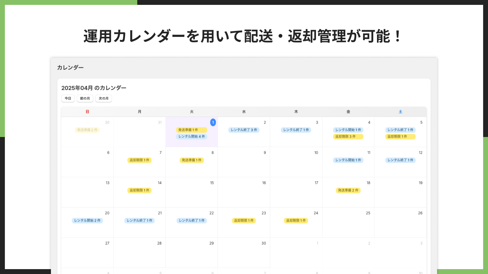運用カレンダーを用いて配送・返却管理が可能!