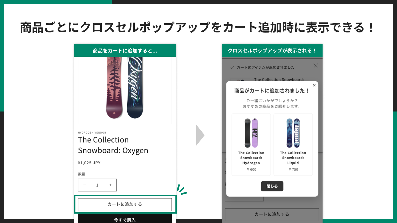商品ごとにクロスセルポップアップをカート追加時に表示できる!