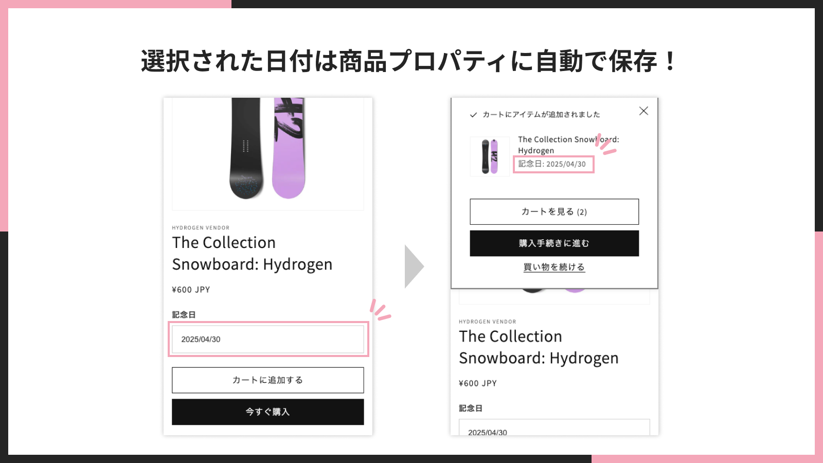 選択された日付は商品プロパティに自動で保存!