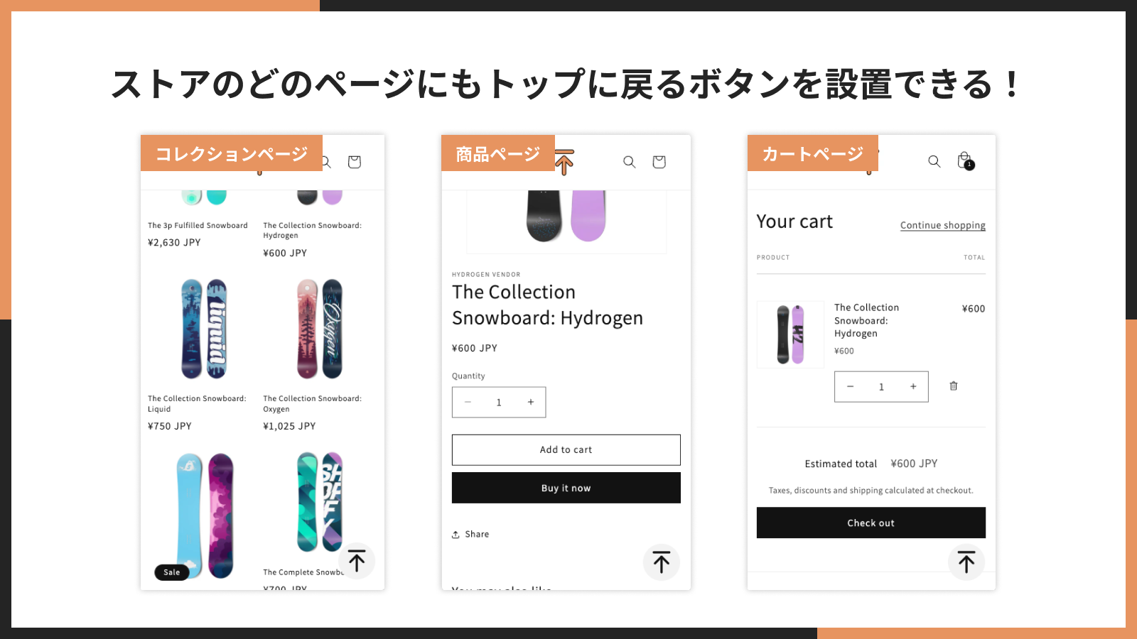 全ページ適用のイメージ