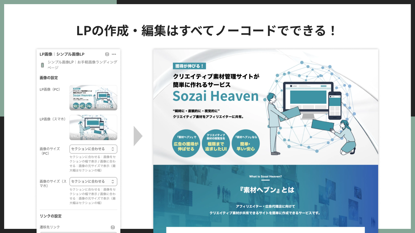ドラッグアンドドロップで簡単にLPを作成できるエディタ画面