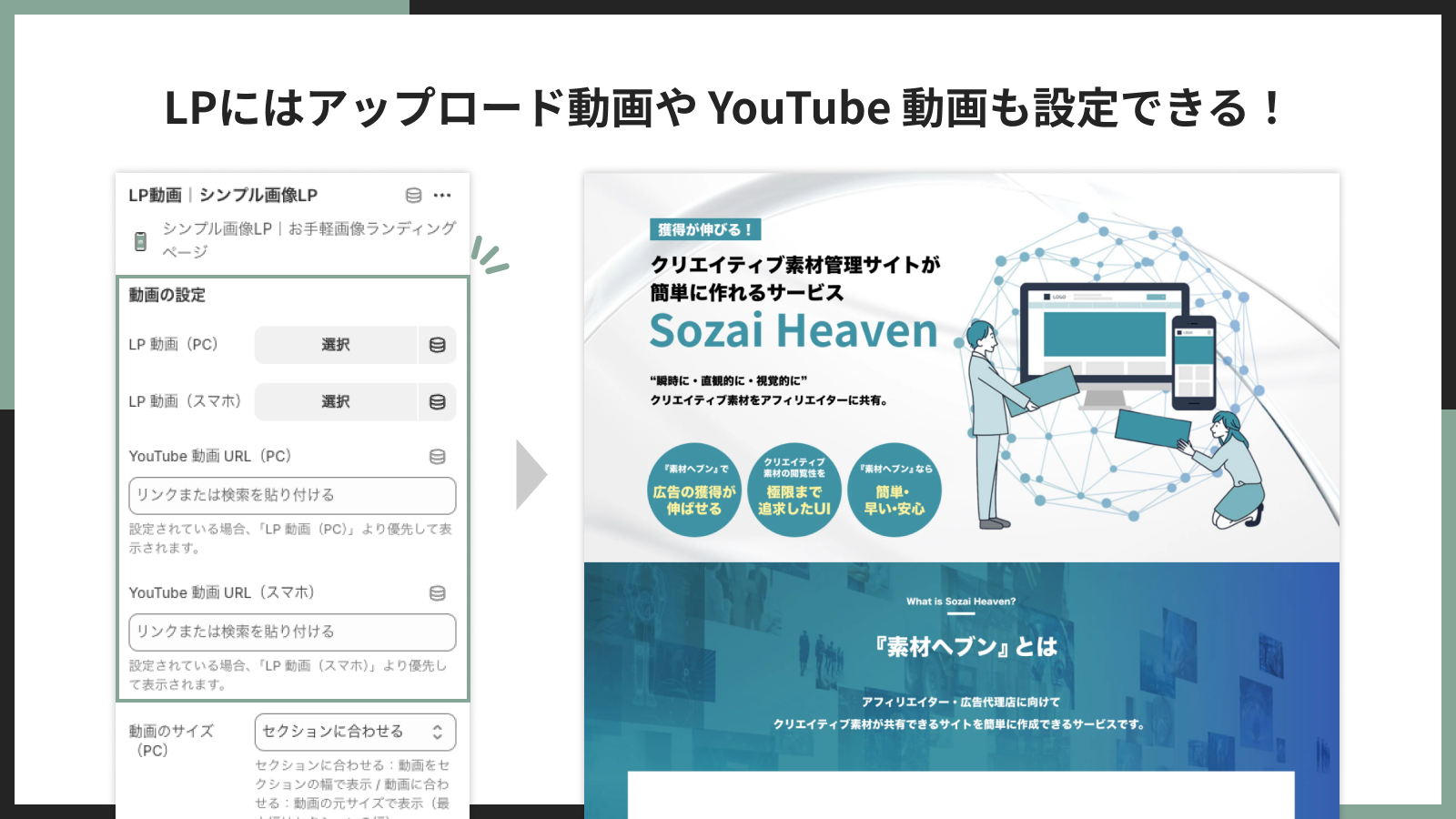 LPに動画コンテンツを組み込んだ例