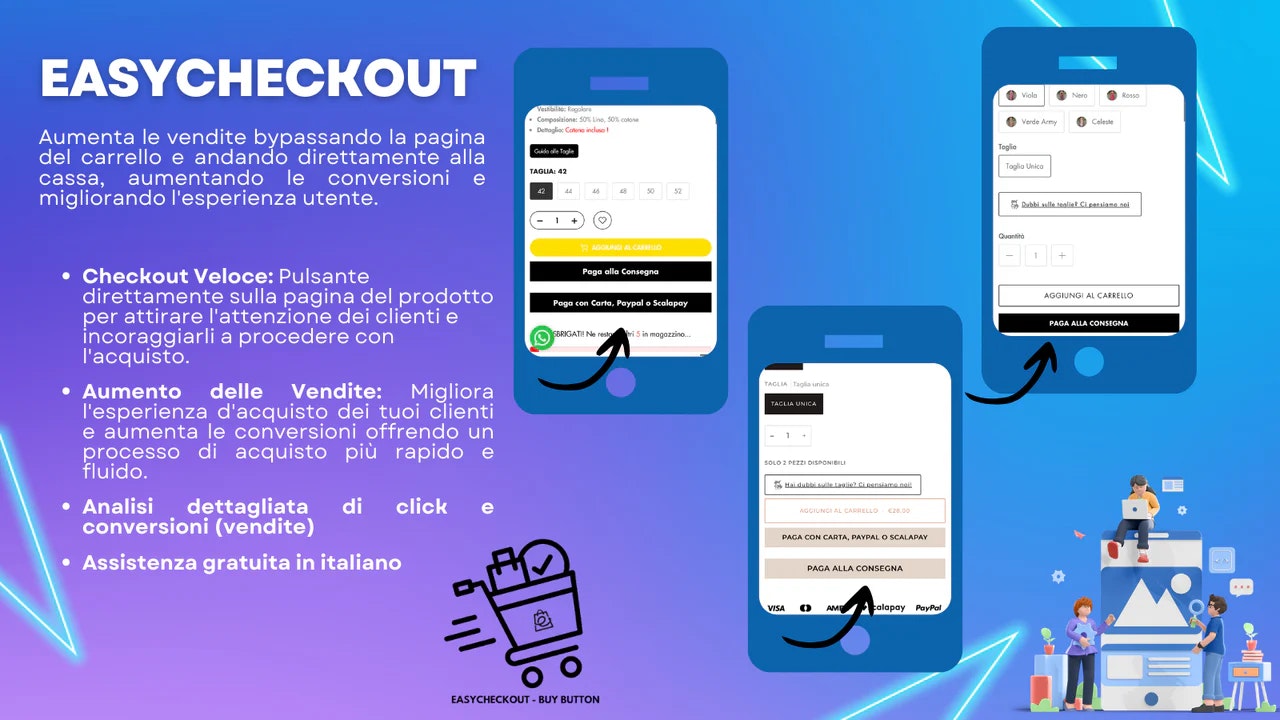 EasyCheckout ‑ Buy Button