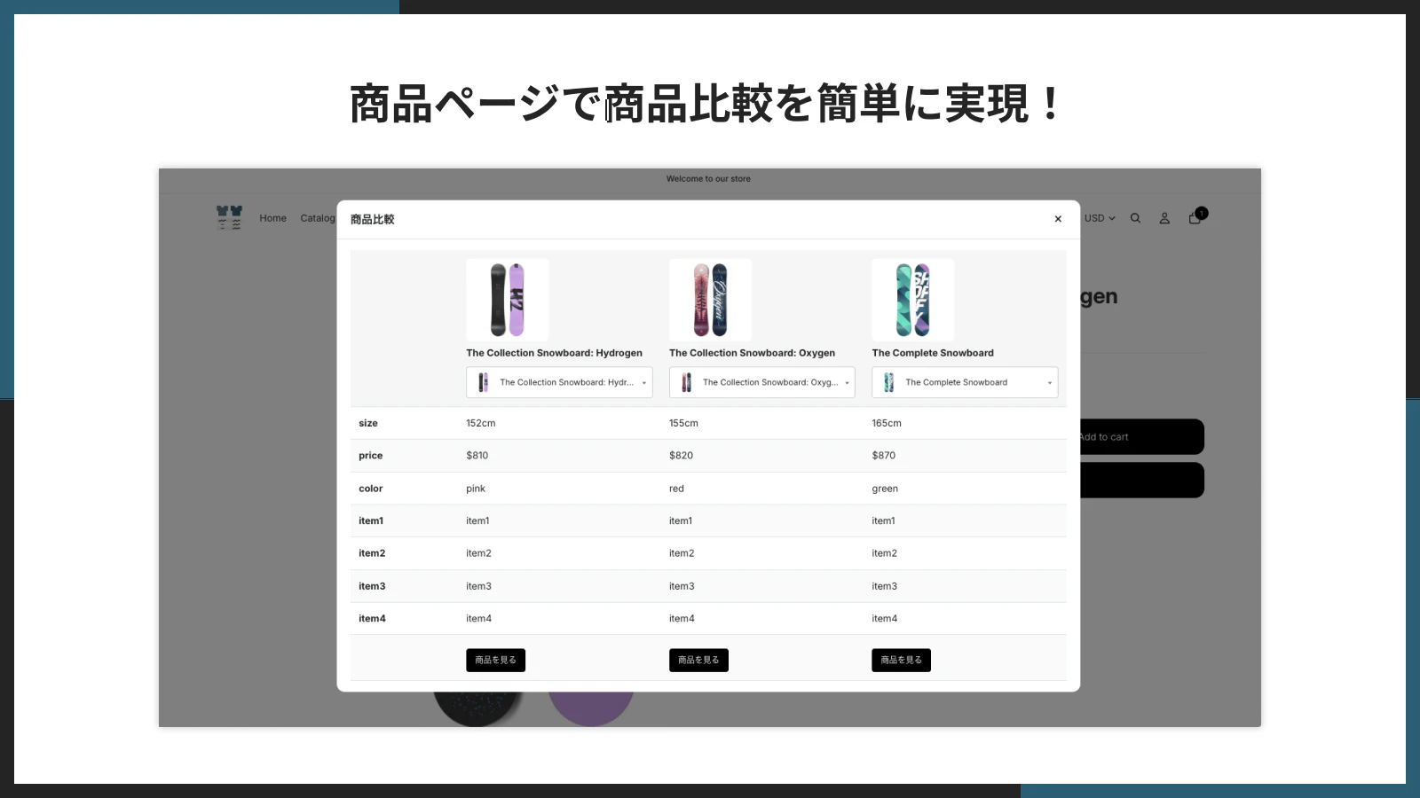 商品ページに表示された横並びの比較モーダル
