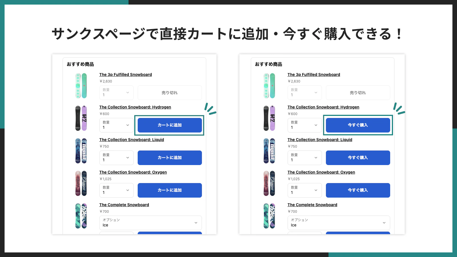 カートに追加・今すぐ購入ボタン
