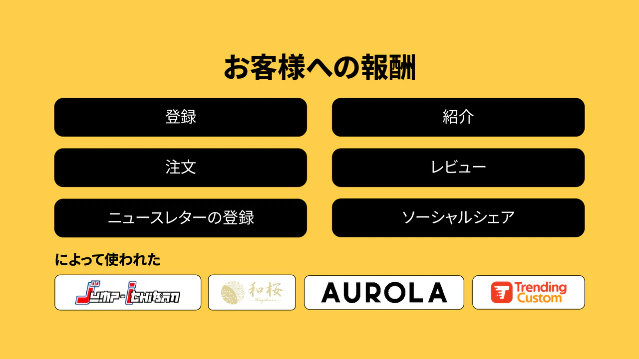 Gameball Loyalty のアプリストア画像