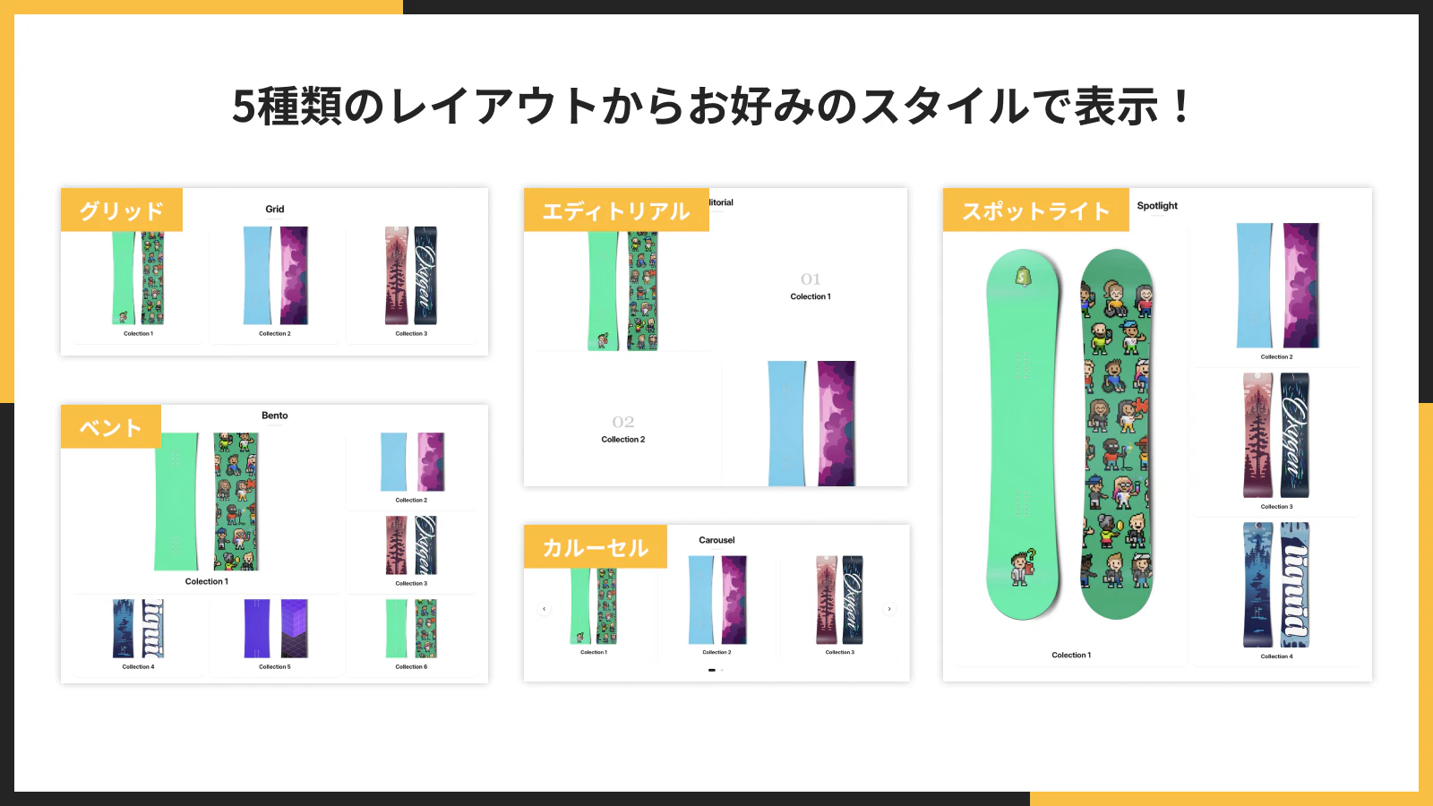 5種類のレイアウトから選んで表示している様子