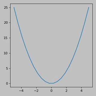 example02_config_figure