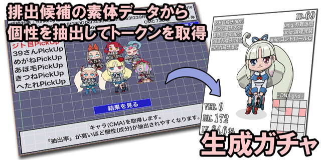 Ethereumでガチャりたい Laptrinhx Ethereumでガチャりたい Laptrinhx