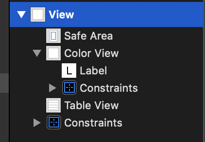 view_hierarchy