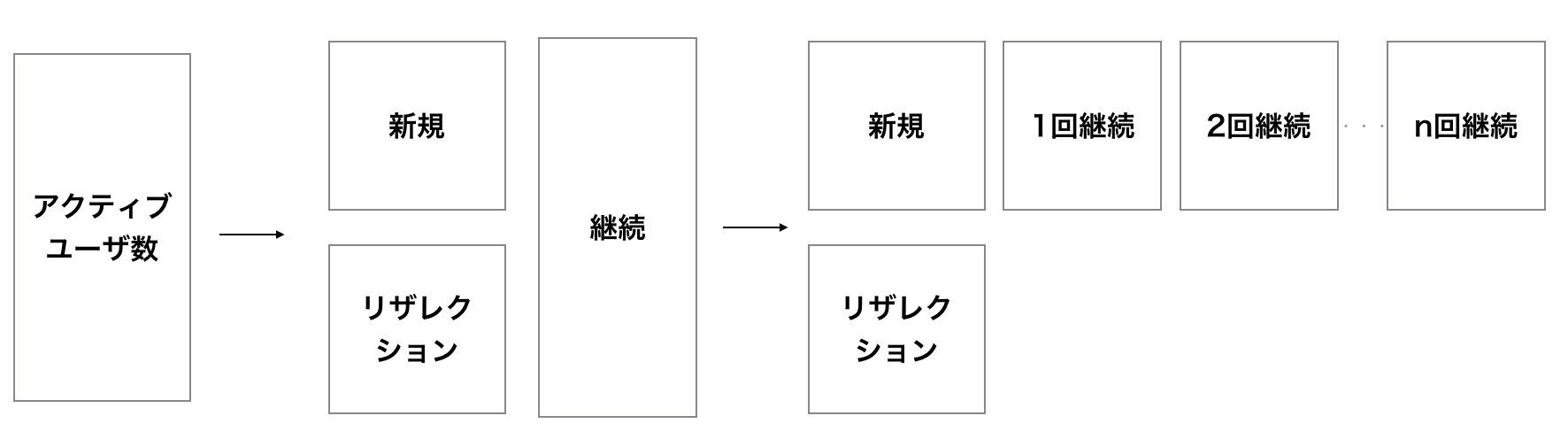 スクリーンショット 2019-07-24 14 16 47