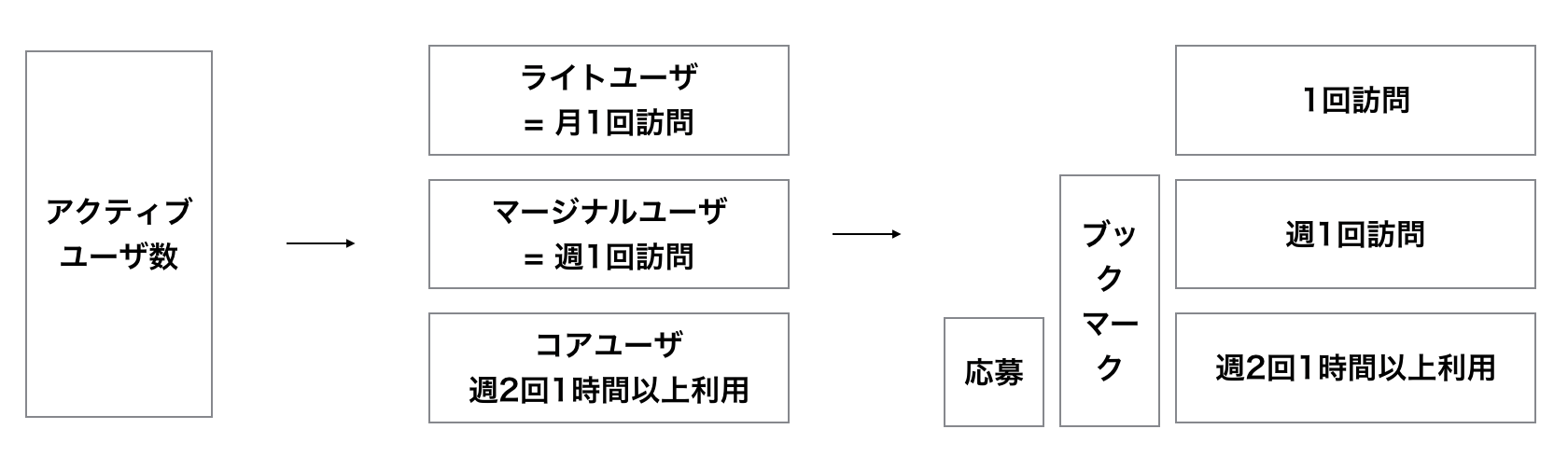 スクリーンショット 2019-07-24 14 17 54