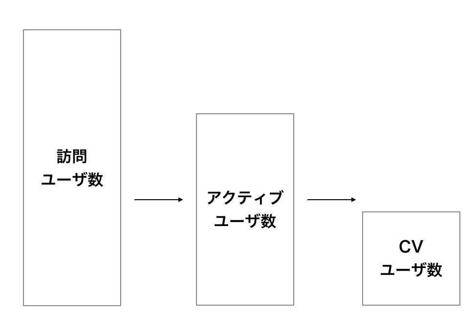 スクリーンショット 2019-07-24 14 19 43